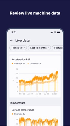 Augury App screenshot 5