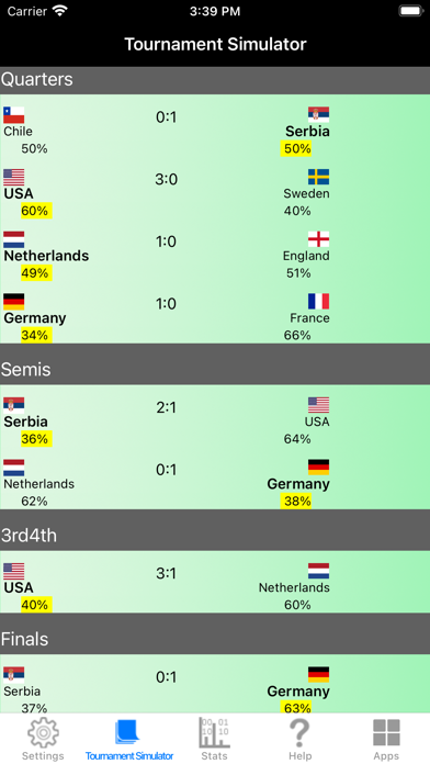 Football Cup Simulator Screenshot