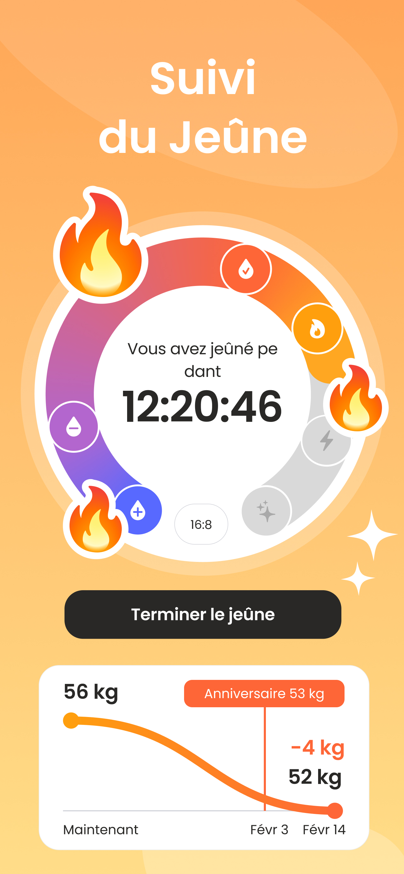 Jeûne Intermittent : Minuterie