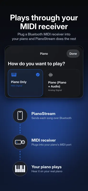 PianoStream screenshot 3 of 7