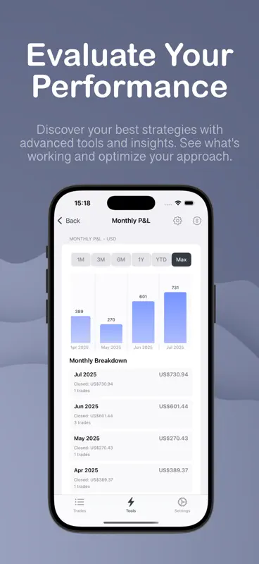 Options Tracker: Trade Journal screenshot 2 of 5