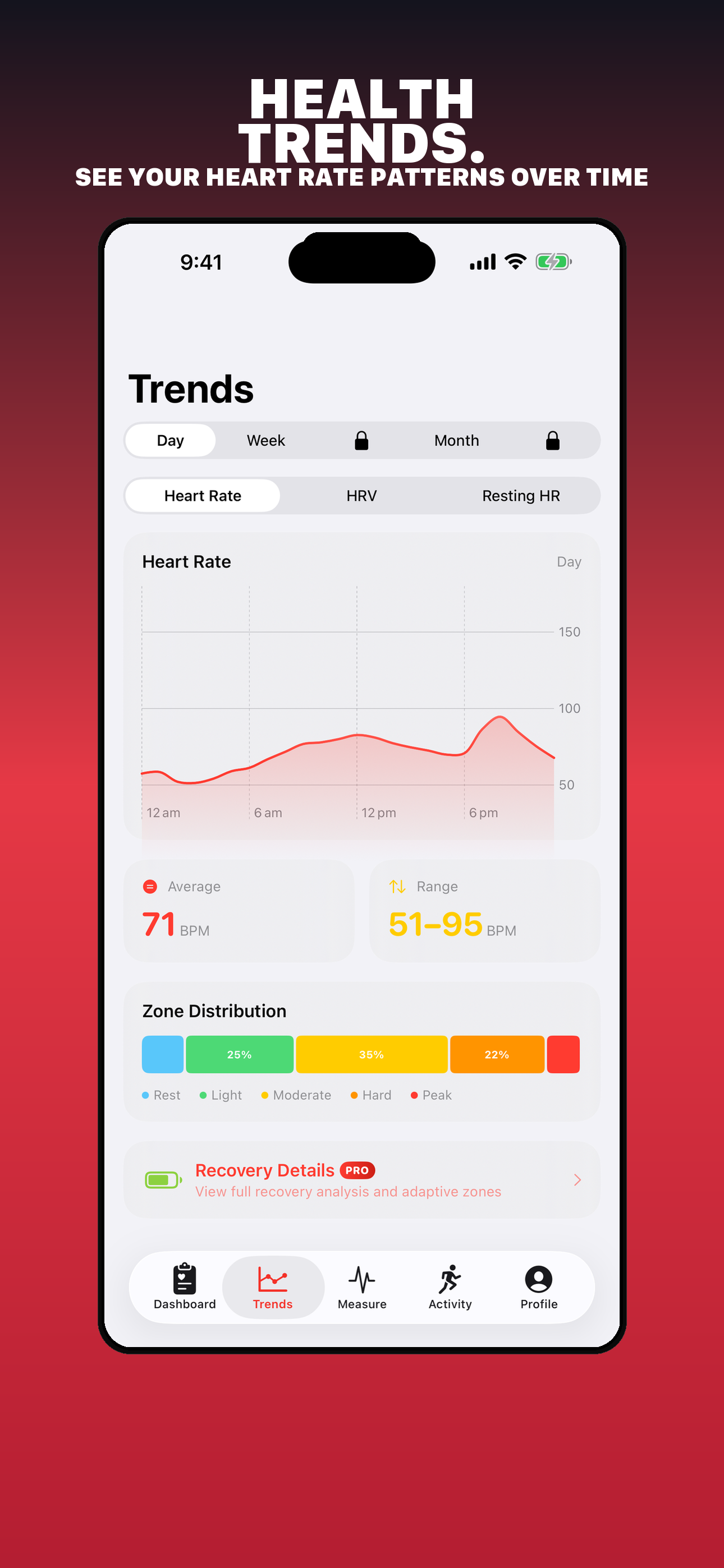 Heart Rate Monitor: PulsePoint screenshot 4