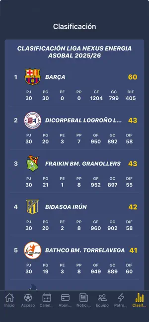 Atlético Valladolid screenshot 4