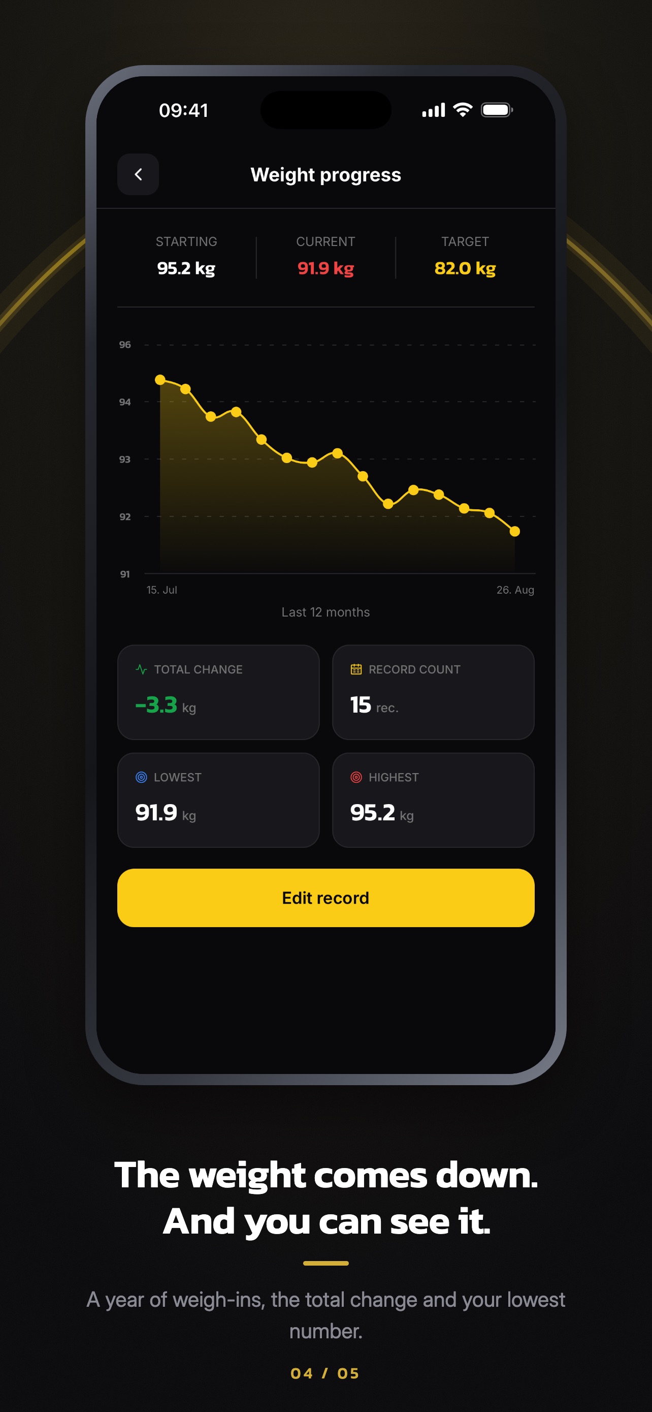 Screenshot 4 of Predator: Fitness Coach