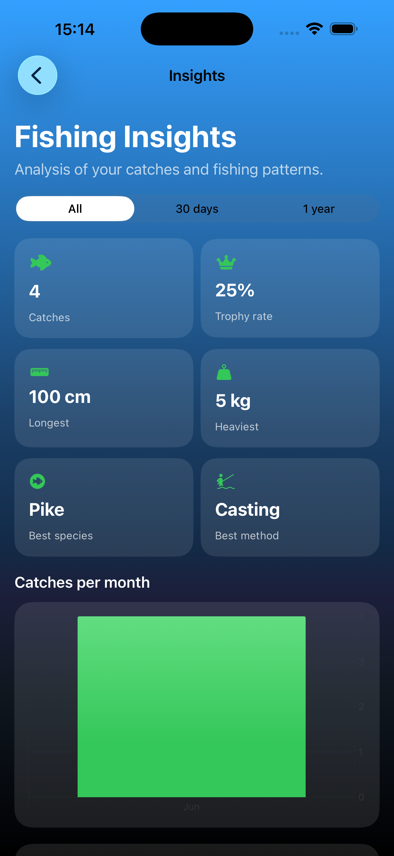 HooknScore screenshot 9