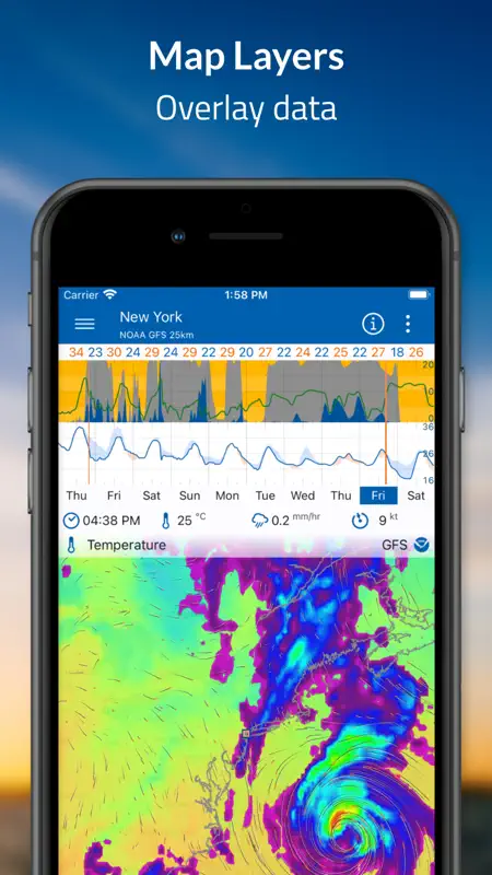 Flowx - Weather screenshot 5 of 6