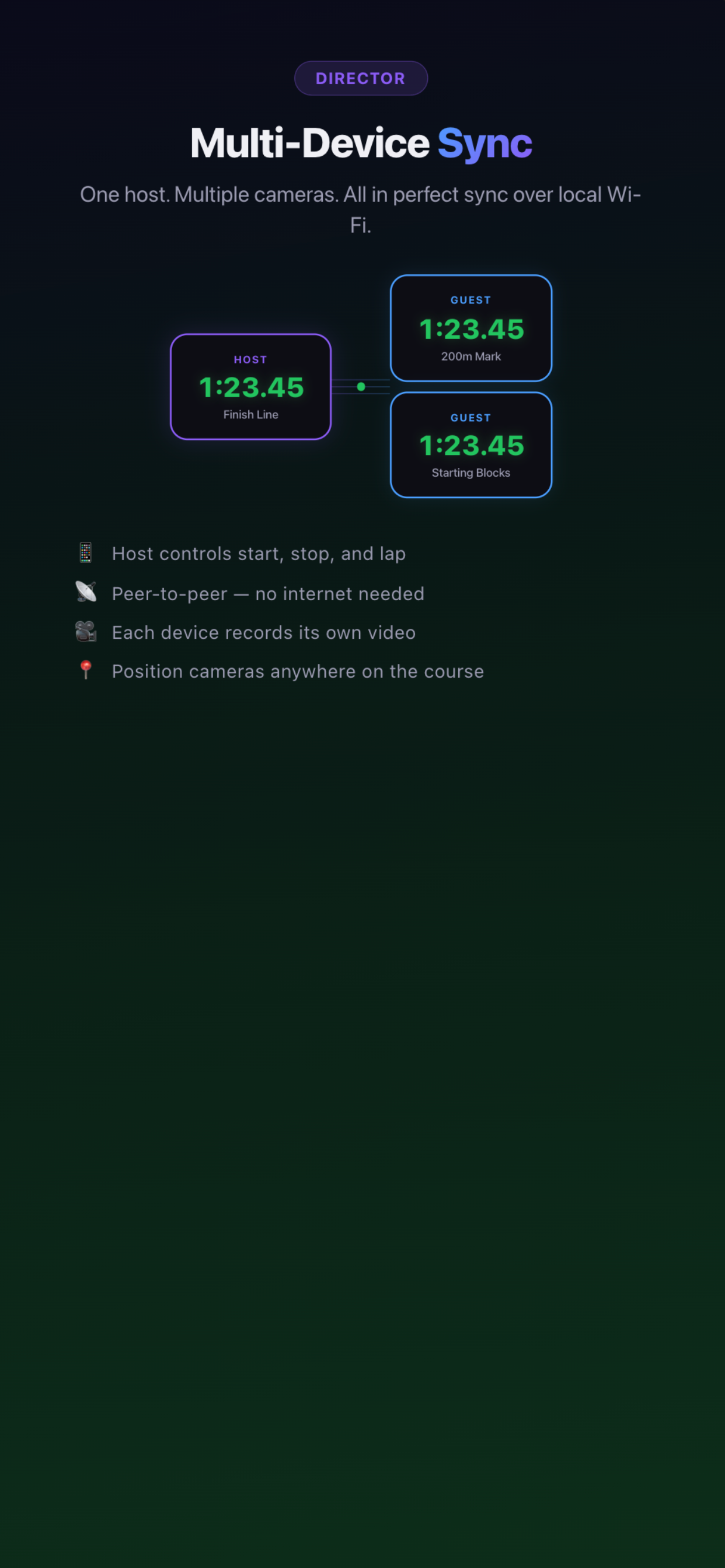 RaceTimerPro - Race Timing