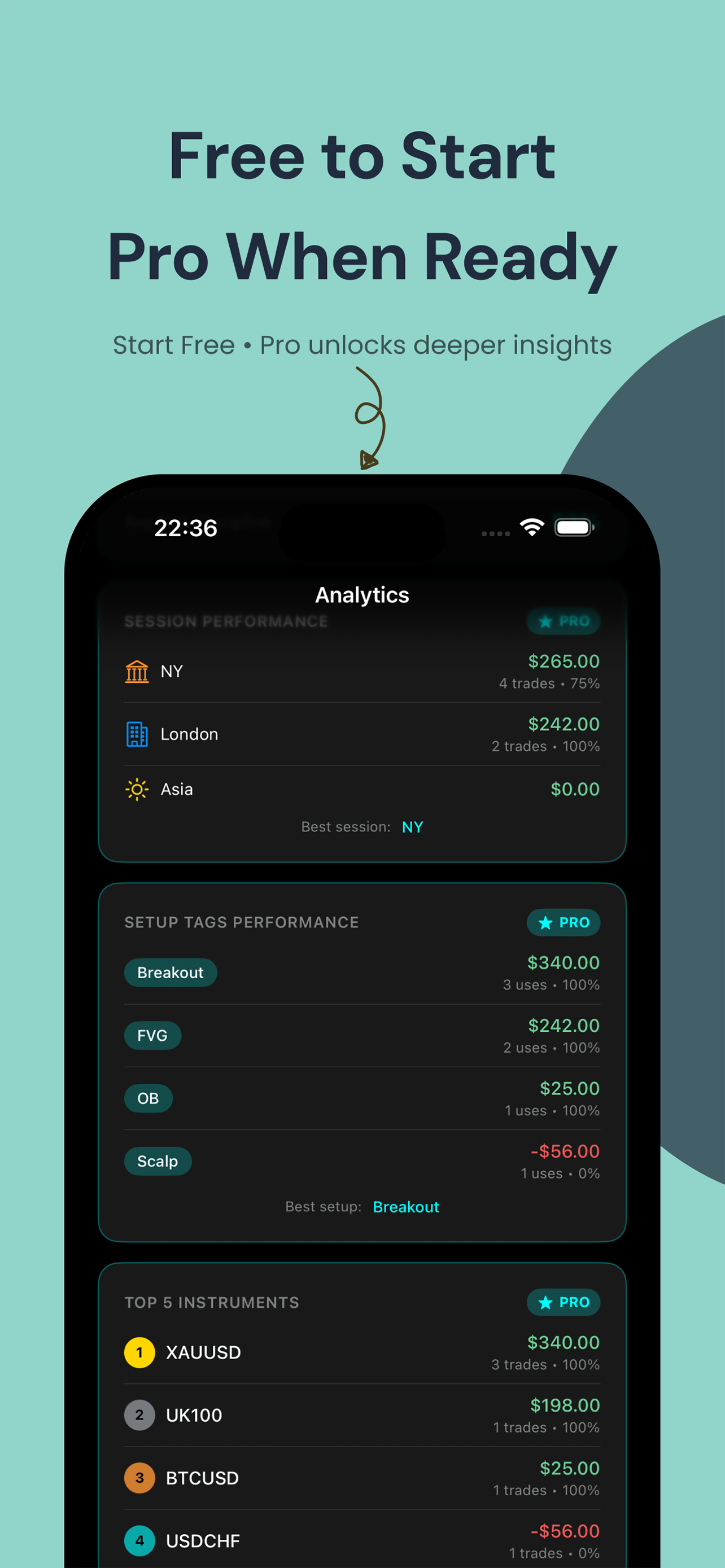 VeriPip: Trade Journal Goals screenshot 6