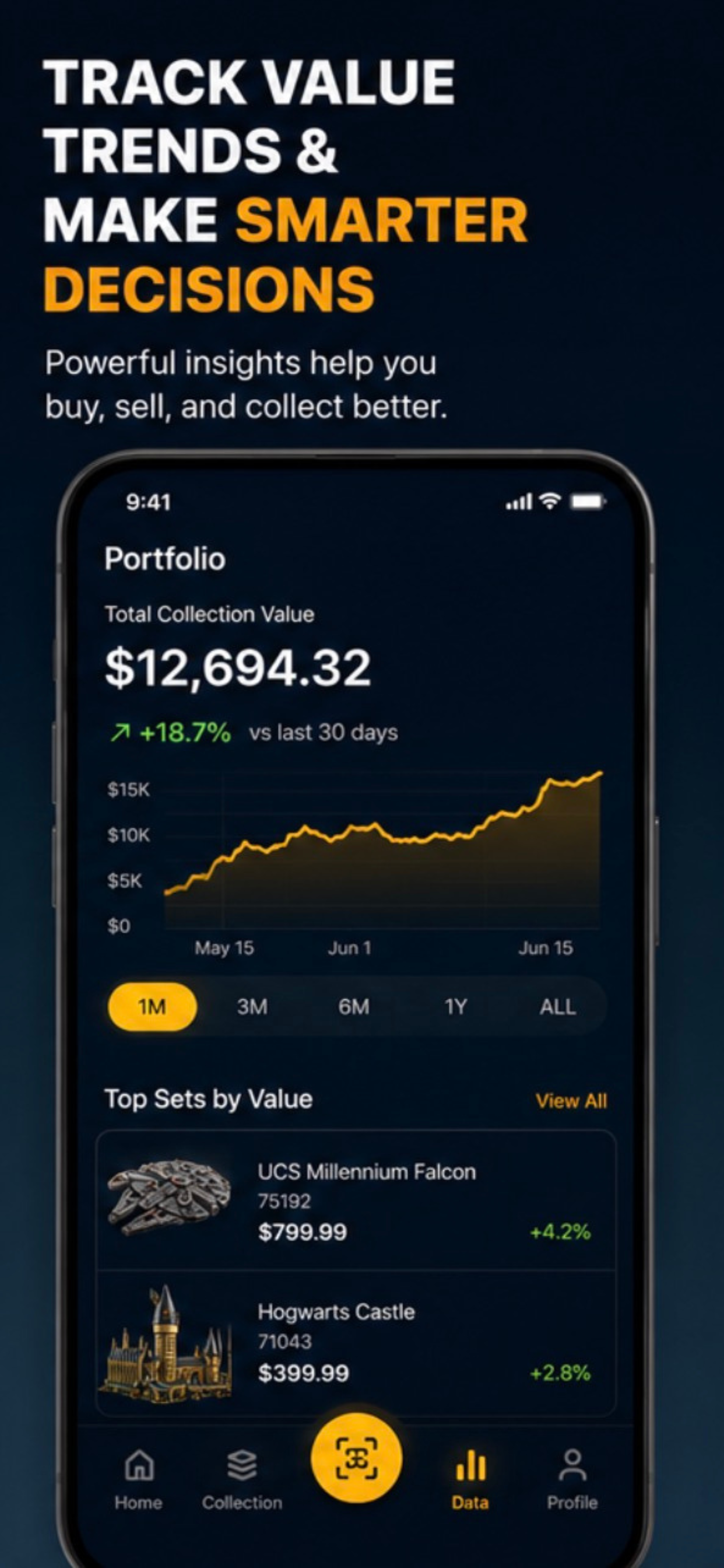 HelloBrick: Brick Tracker