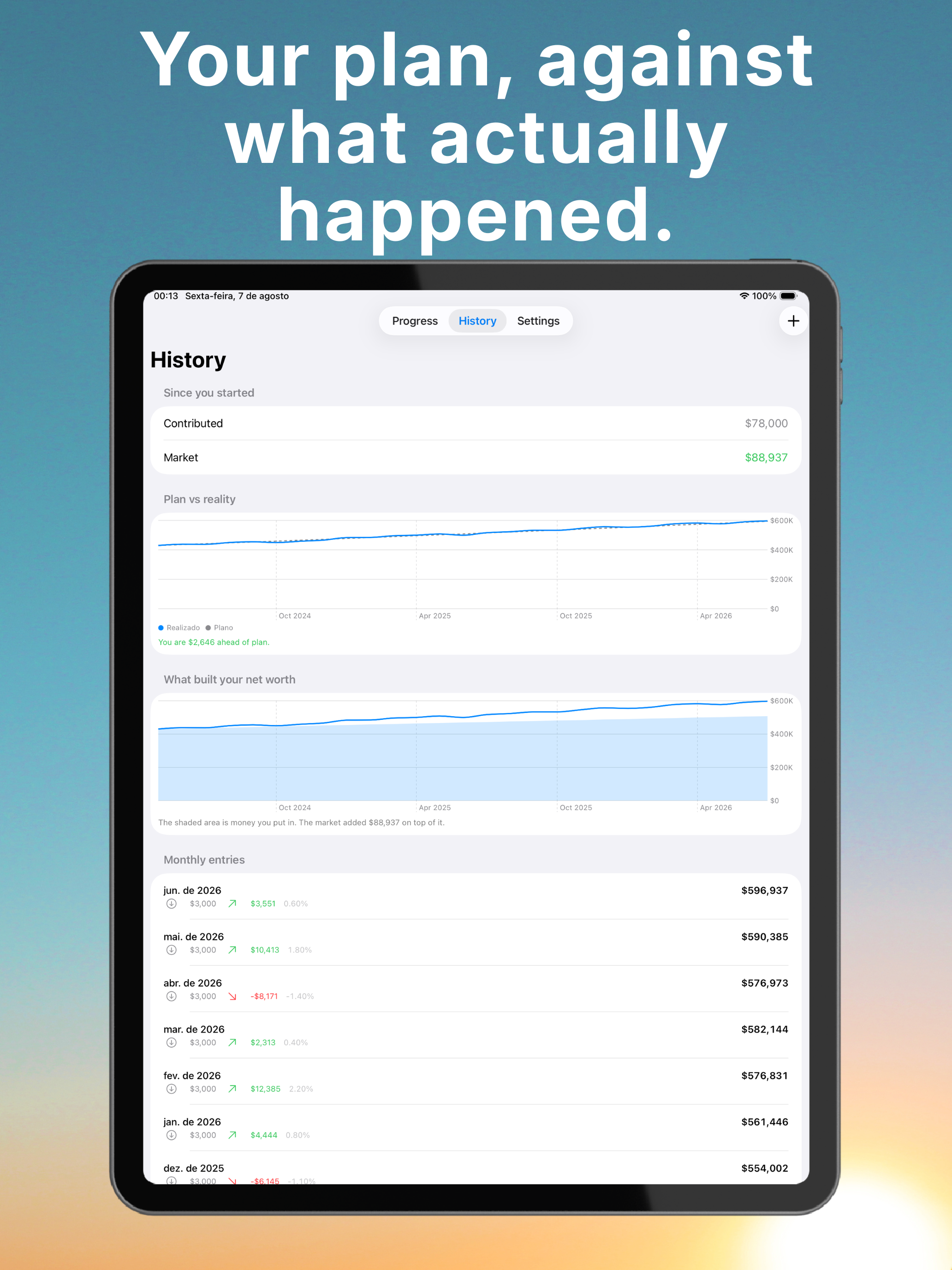 FIRELab: FIRE Calculator screenshot 8