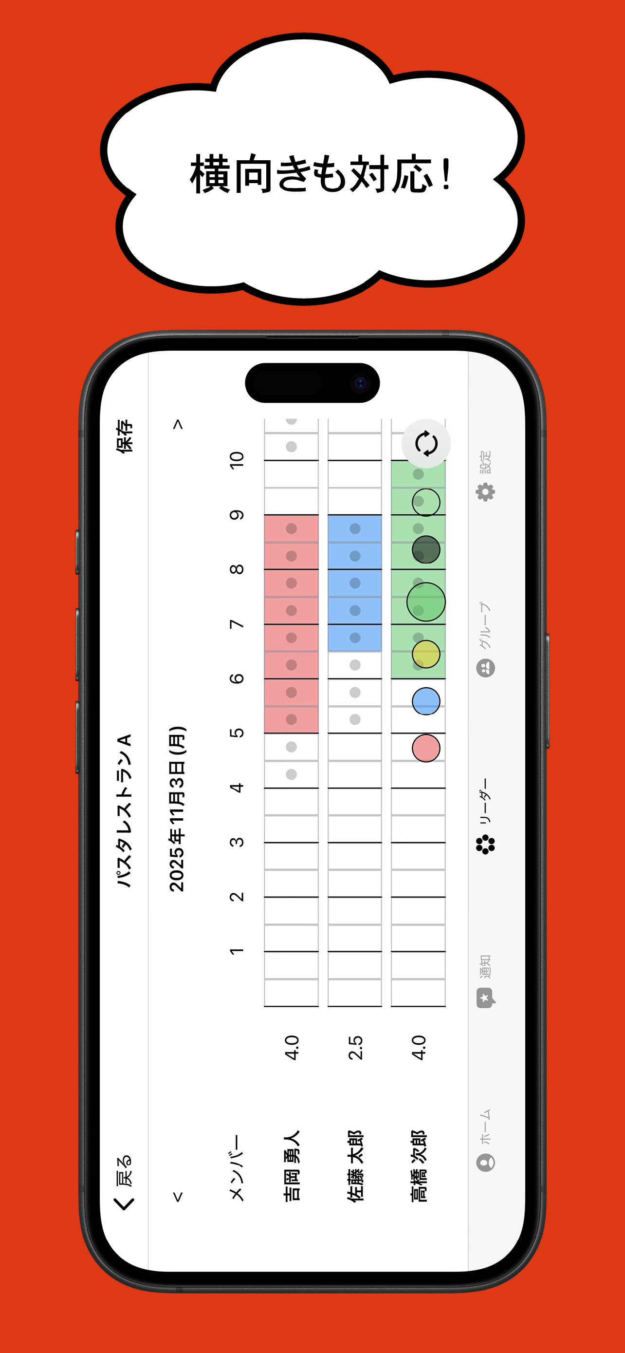 APieceOfCake-easy scheduling