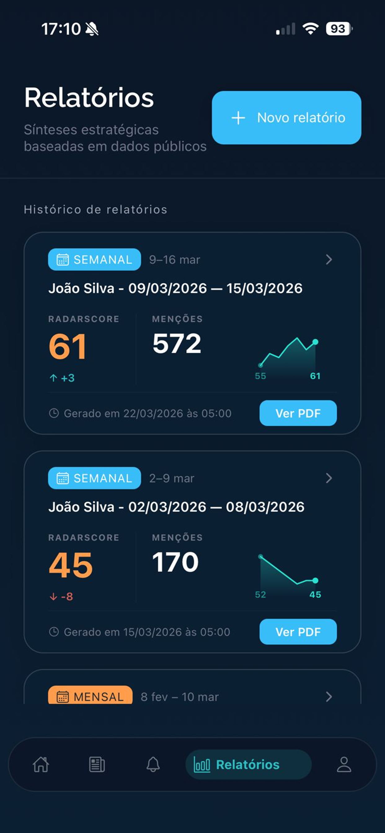 RadarPolítica screenshot 3