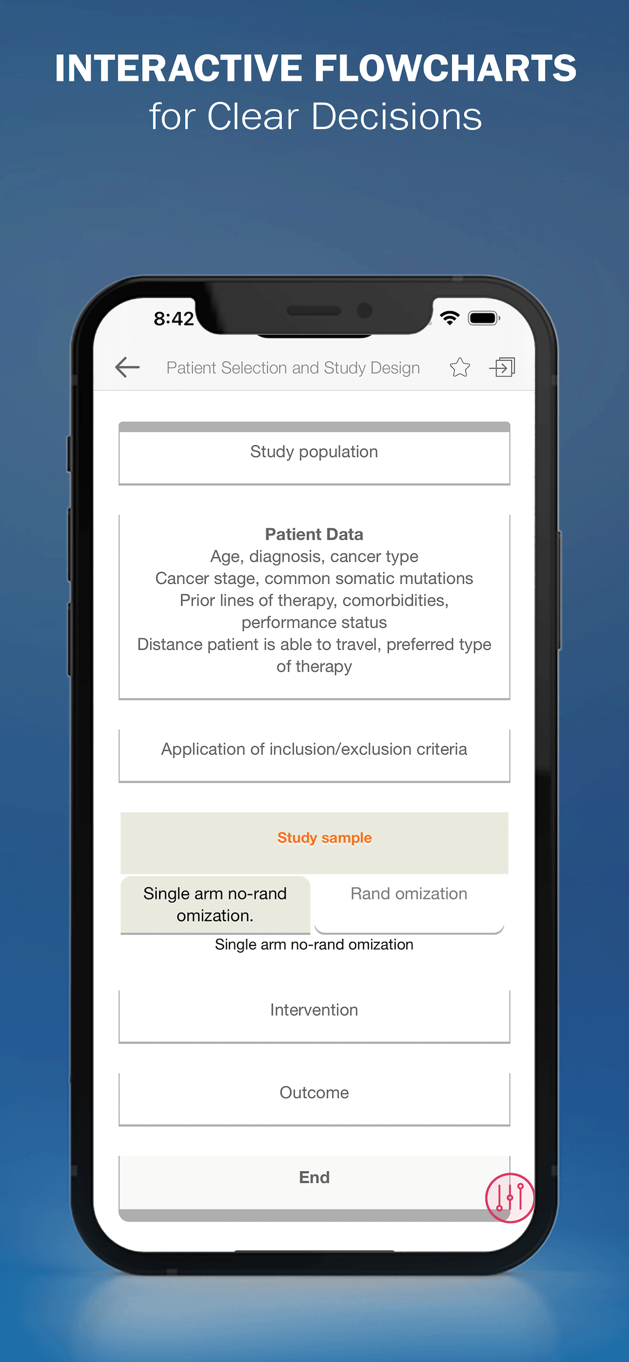 Cancer Pharmacology Manual