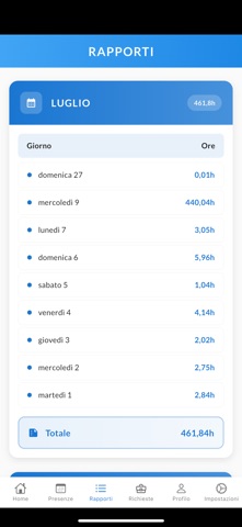 PIC - Presenze in Cloud screenshot