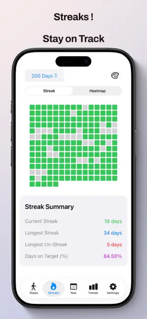 Step Counter Plus screenshot 4