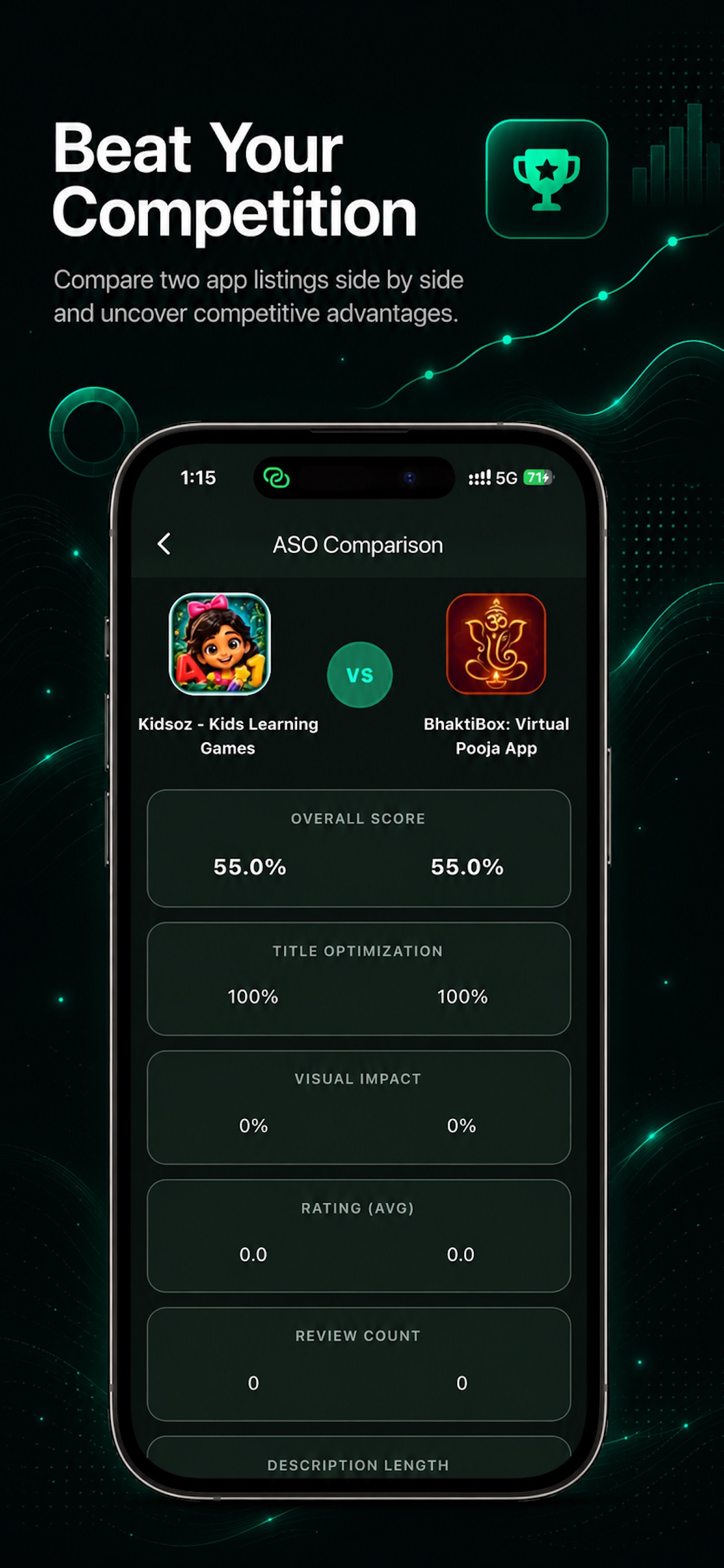 Screenshot 4 of AppVisor – ASO & App Intel