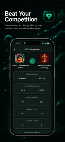 AppVisor – ASO & App Intel Screenshot 4 of 10