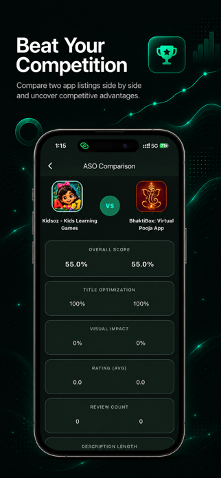 AppVisor – ASO & App Intel Screenshot 4 of 10