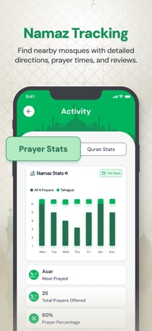 Good Muslim screenshot