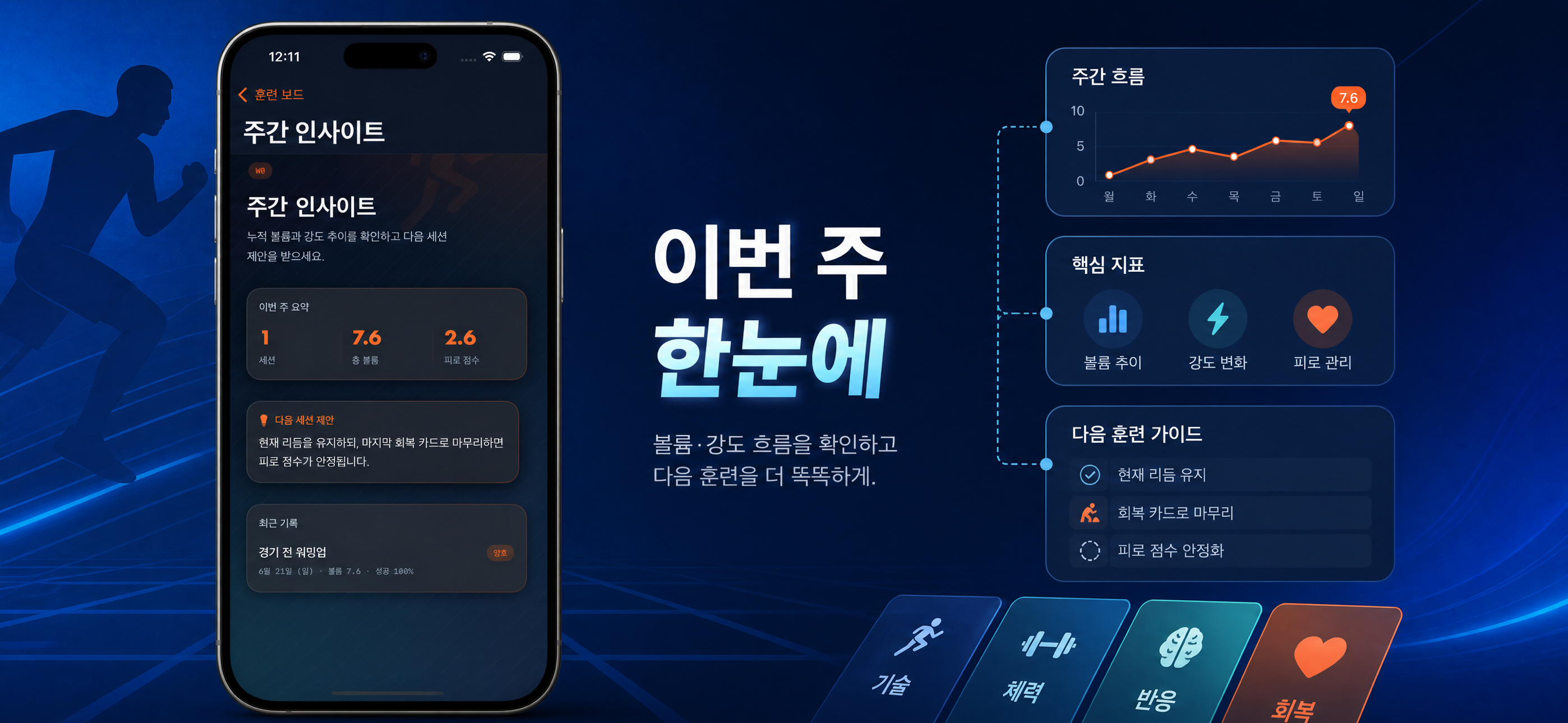 Train-X-Board screenshot 7