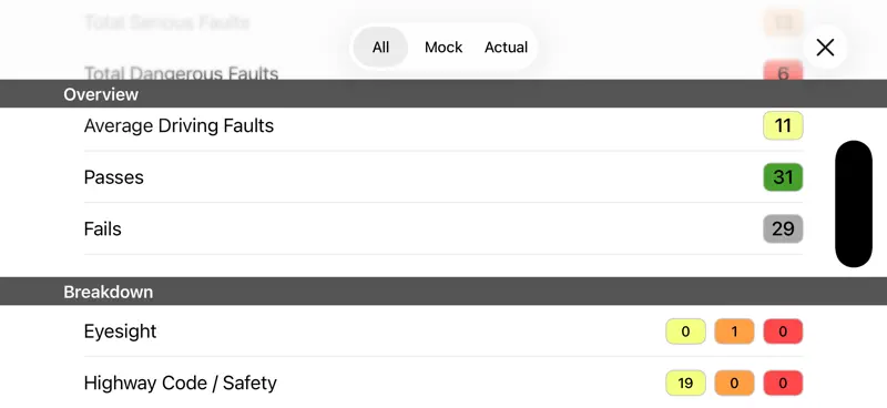 DL25 - Mock Test screenshot 2 of 2