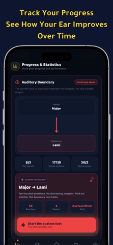 Sameeny Screenshot 5 of 7