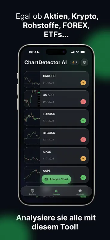 ChartDetector AI screenshot 5 of 5