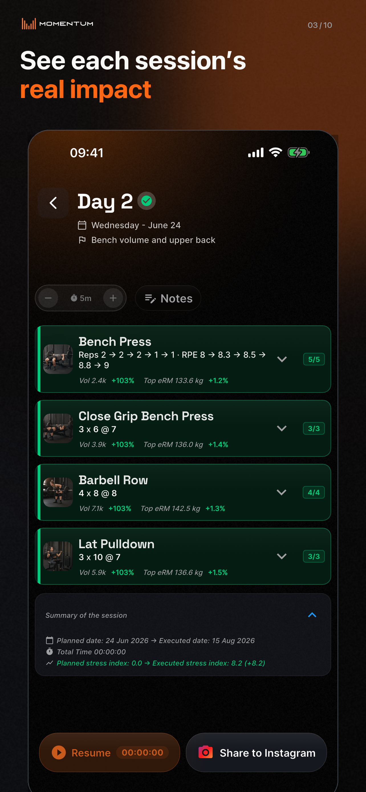 Momentum Powerlifting screenshot 3