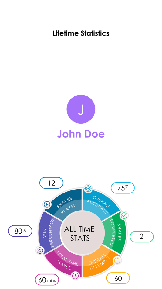 #6. Perfect Circle 360 (iOS) 由: Louis Cicerchia