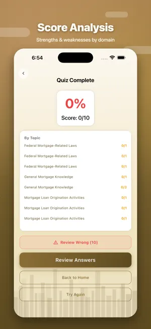 NMLS Exam Prep: MLO Practice screenshot 4
