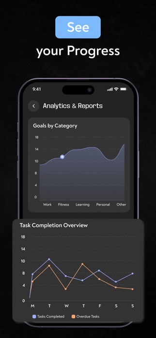 Task & Goal Planner Screenshot 2 of 9
