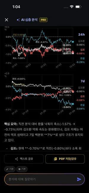 김프환 전략 Tracker screenshot 4