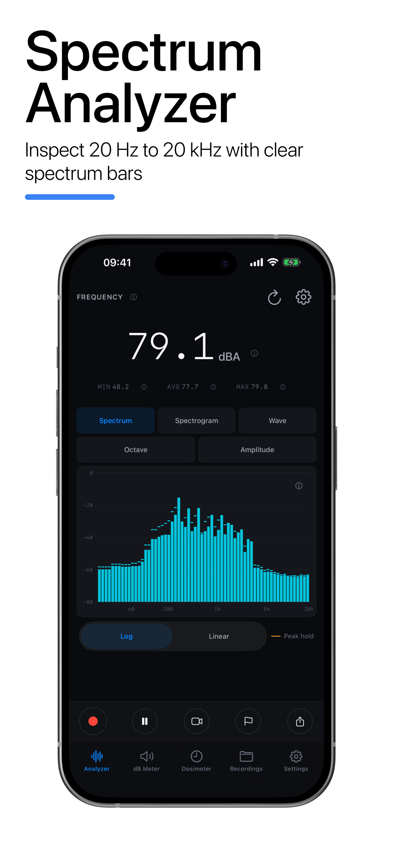 Frequency Analyzer: dB Meter
