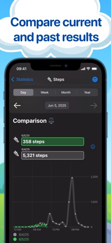 WalkMeOut: Step Counter Screenshot 7 of 10