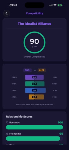 VerType: Personality Types Screenshot 3 of 6