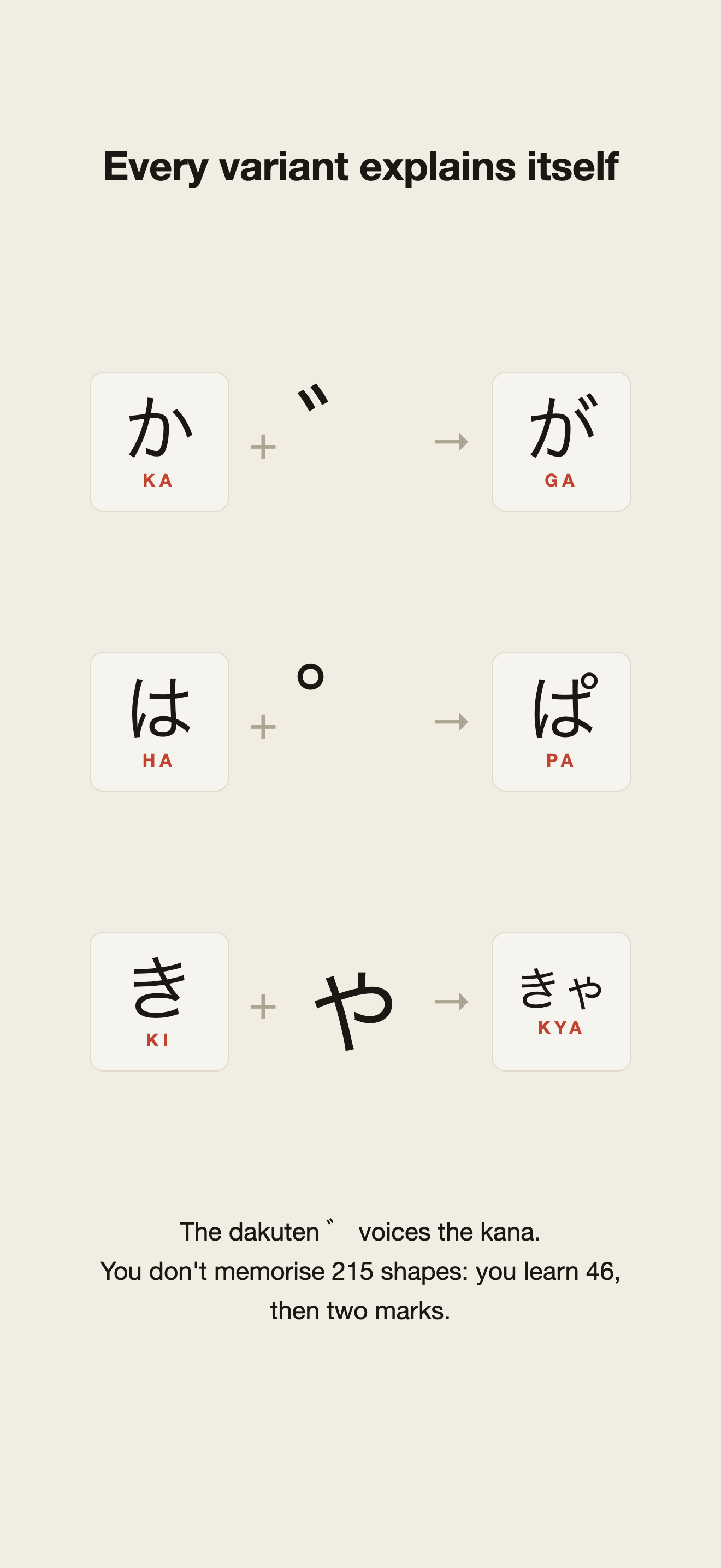 Kana Widget: Hiragana Quiz screenshot 5