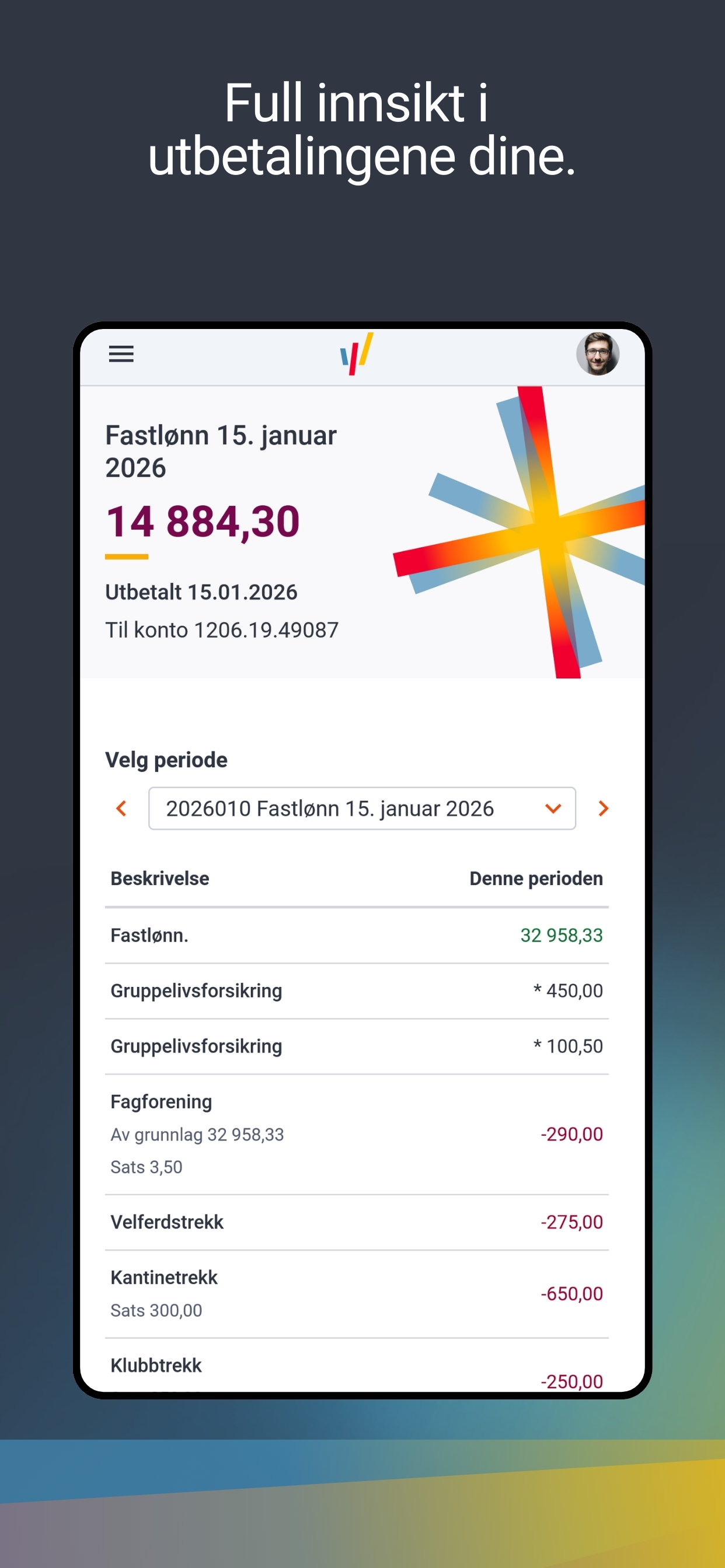 SD Worx Lønn