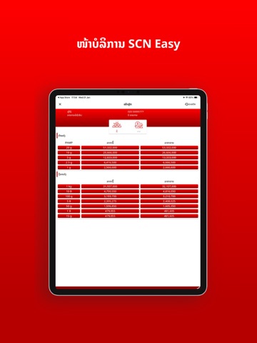 SCN Easy iPad screenshot 3
