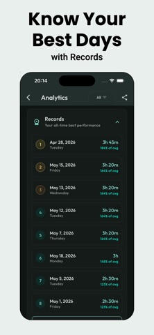 PomoKing: ADHD Deep Work Timer Screenshot 5 of 5