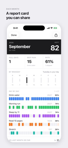 Habit Calendar - Daily Tracker Screenshot 4 of 4