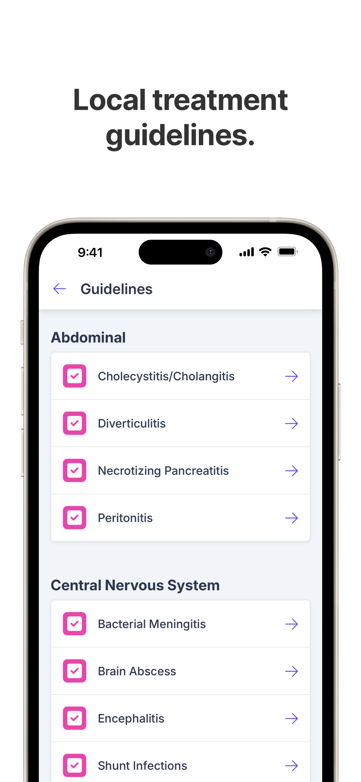 Firstline - Clinical Decisions