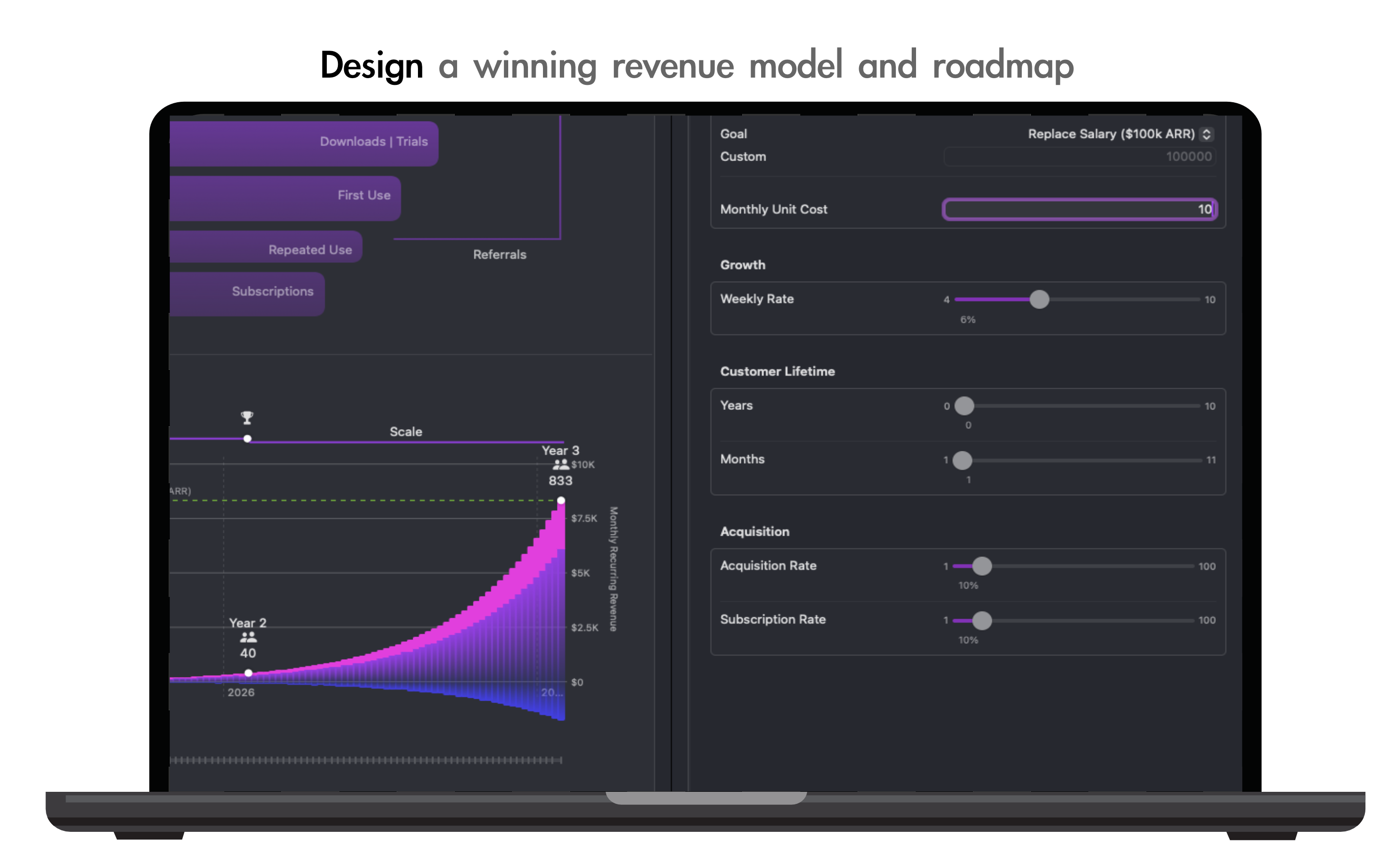 Founder Tools