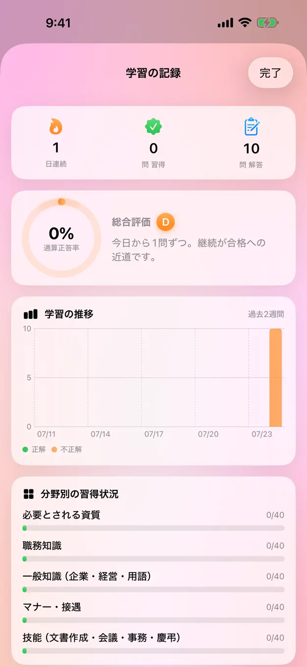 秘書検定2級のアプリ画面