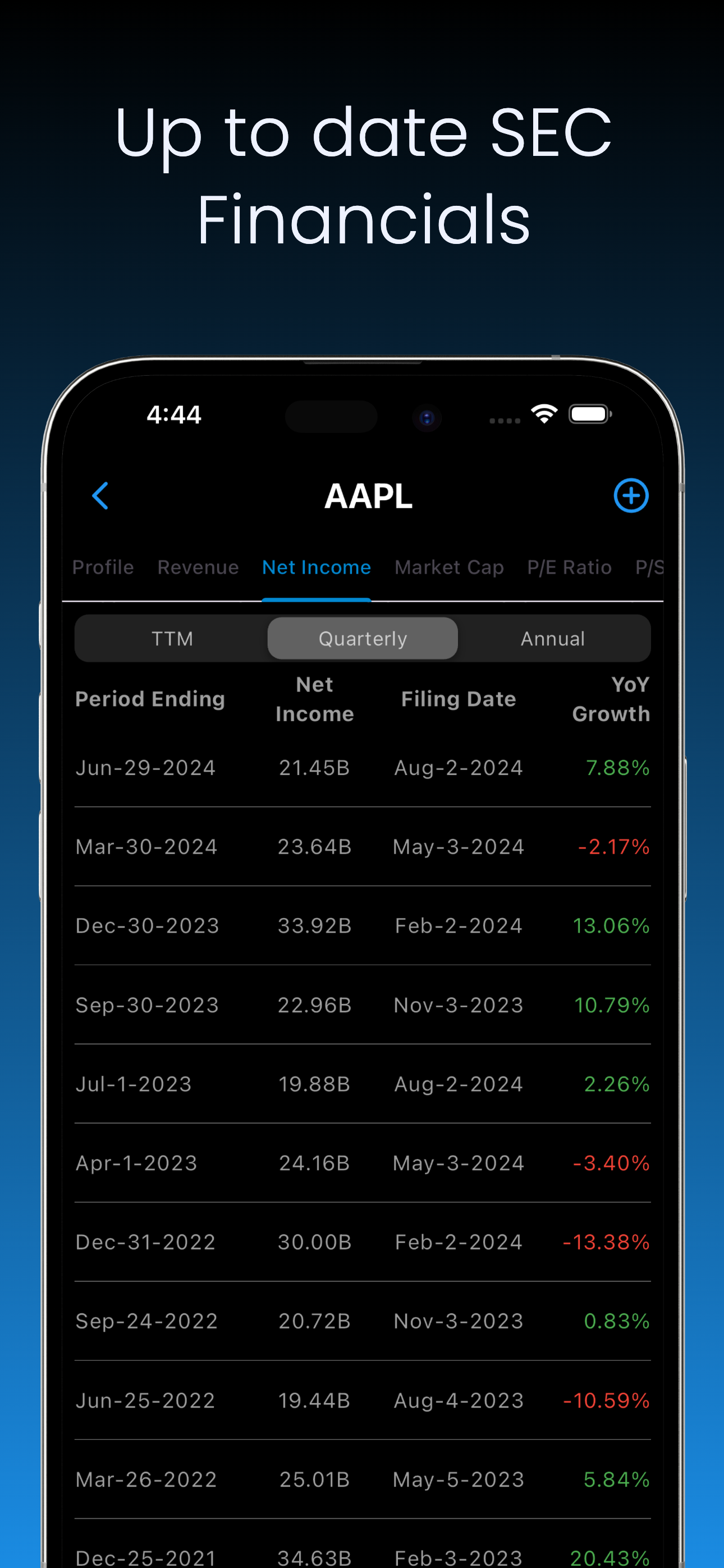 Stock Financials App