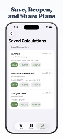 Finxy Finance Calculators screenshot