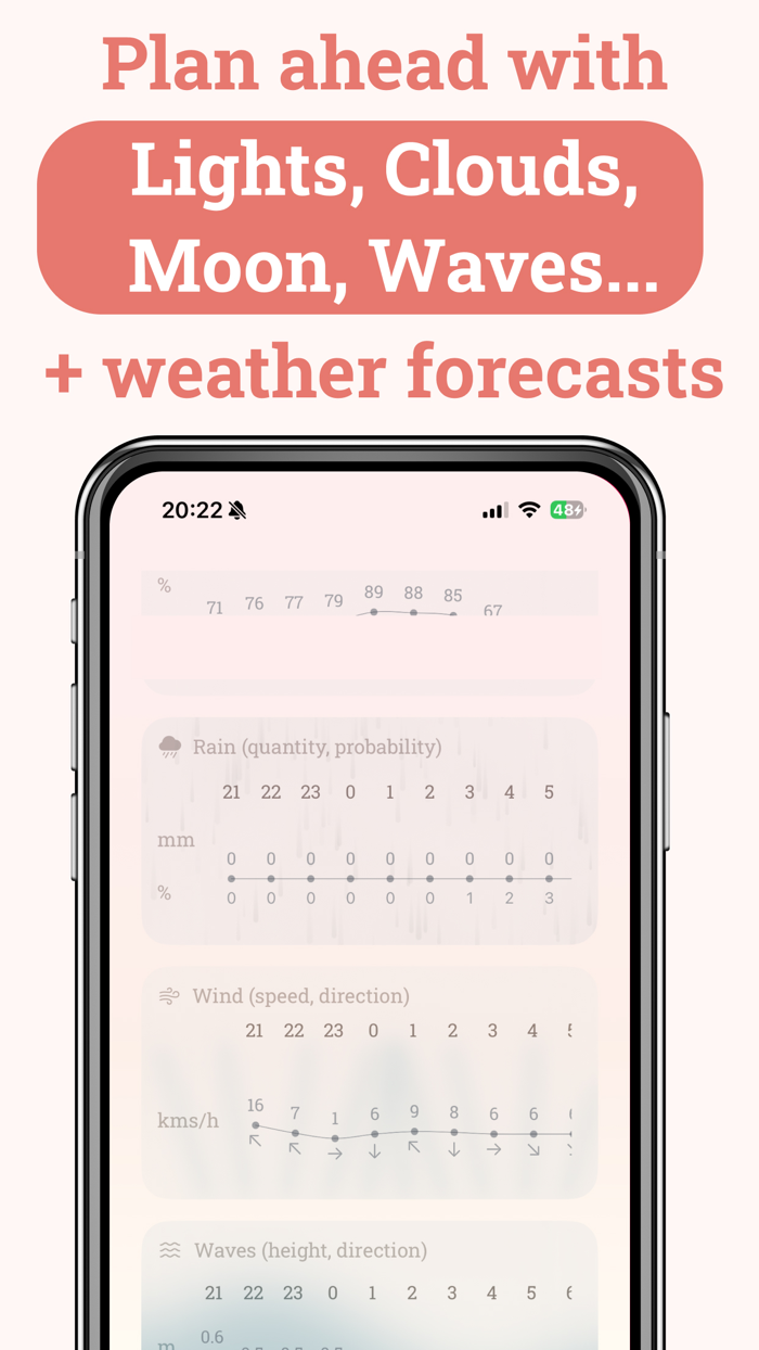 Sunset Prediction AI  Solora