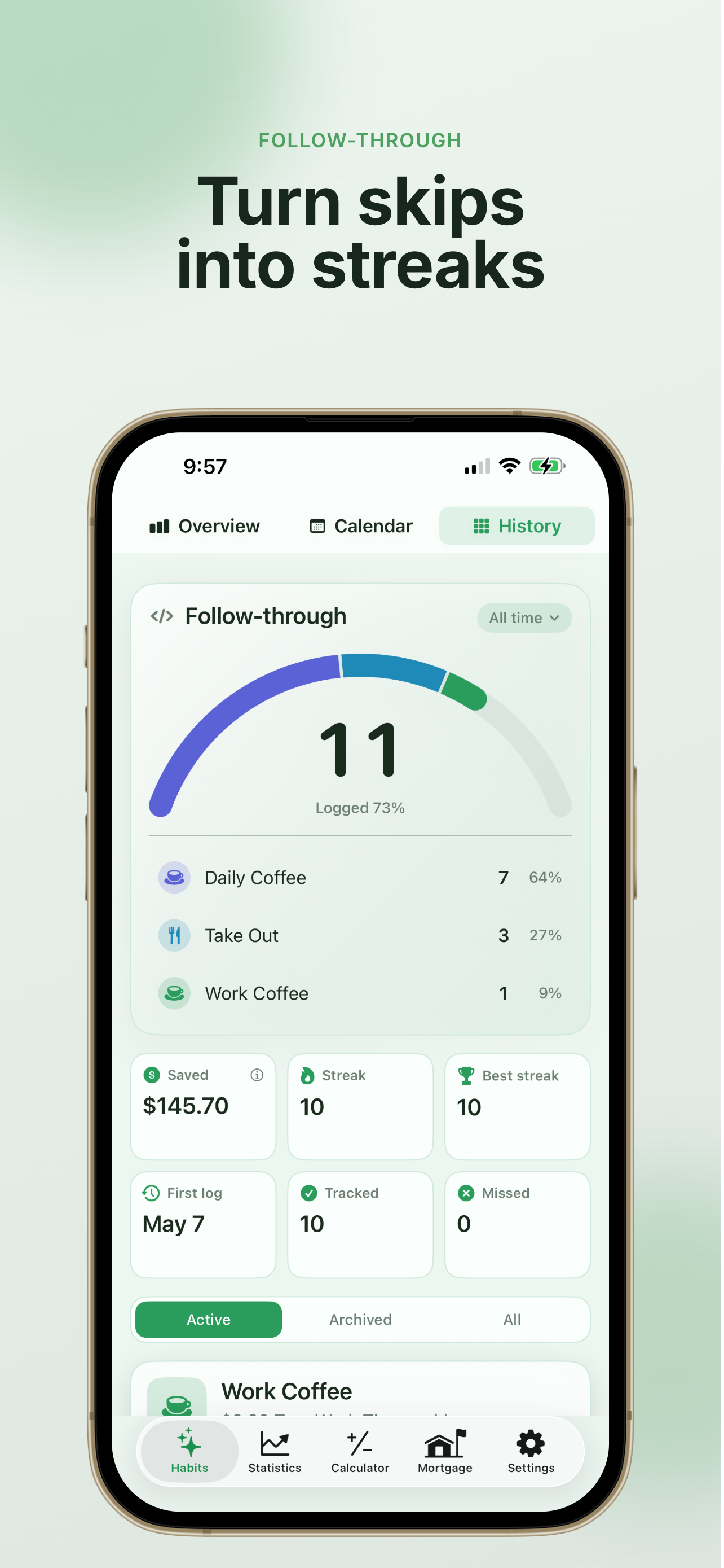 The 7 Dollar Habit