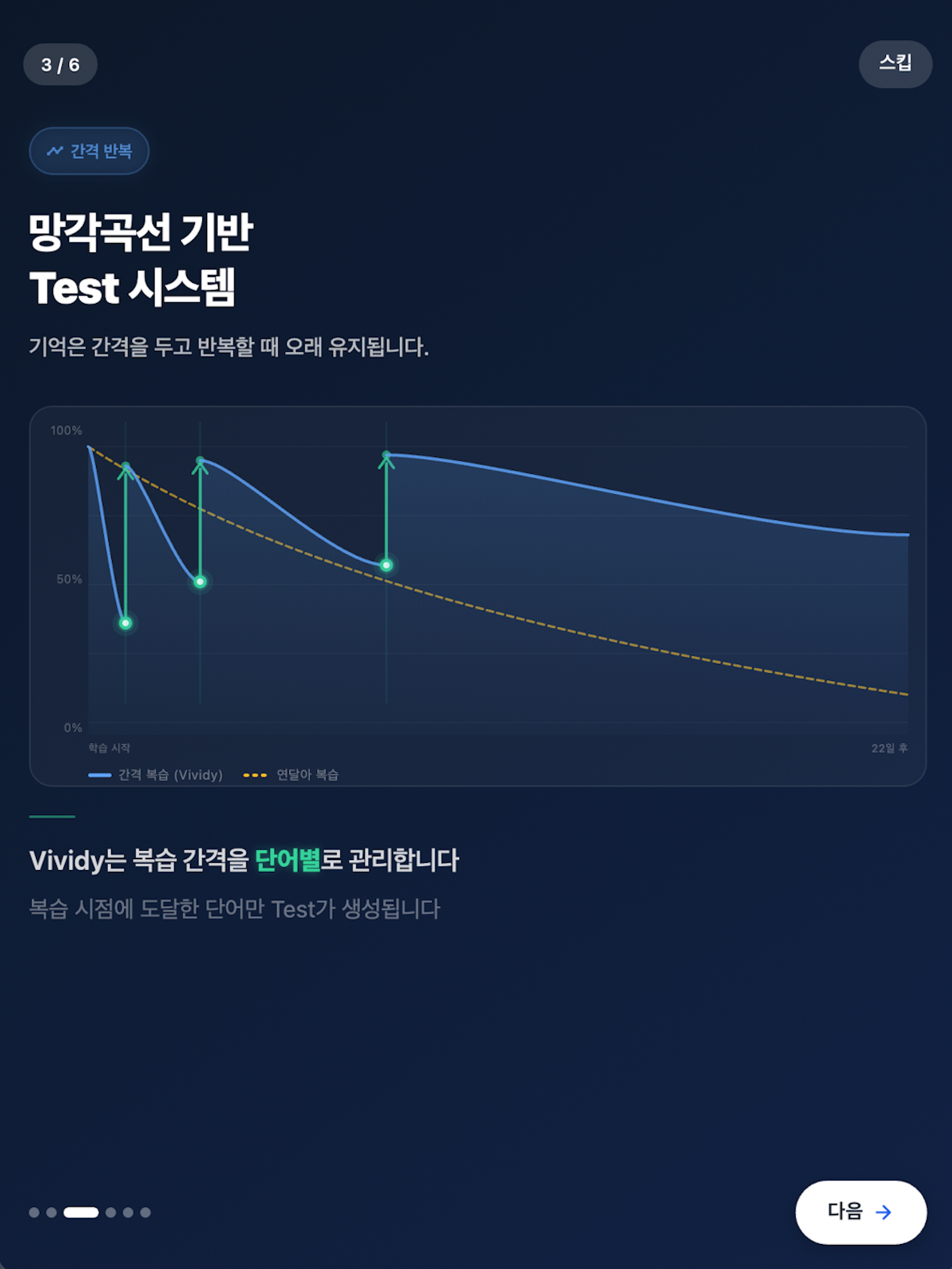 비비디(Vividy) - 간격 복습 단어장
