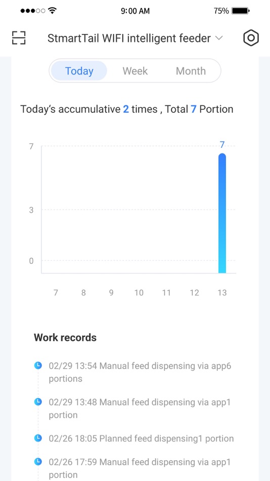 #2. SmartTail (iOS) Podle: 重庆舍果文化传媒有限公司