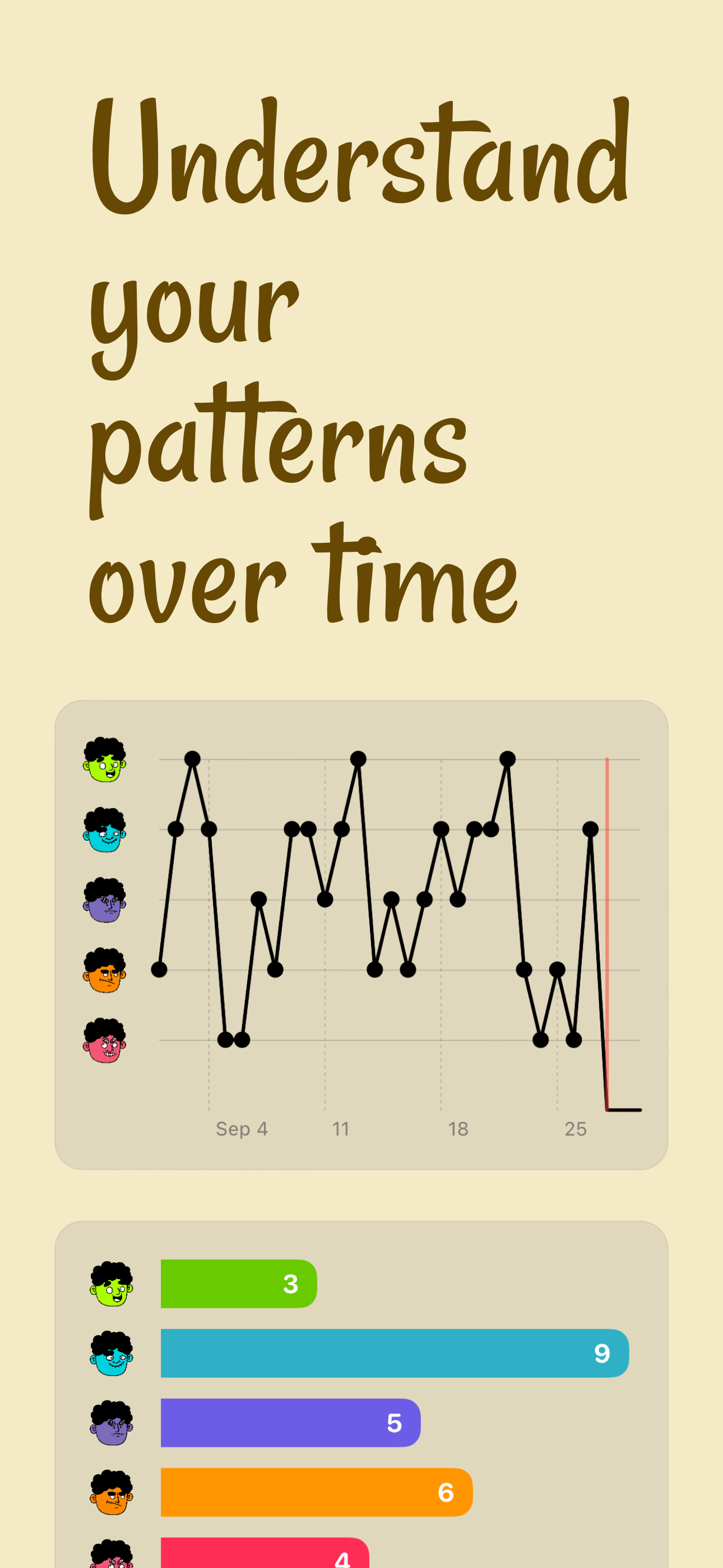 Daily Mood Tracker: MoodBoard